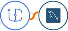 iCommunity + MySQL Integration