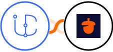 iCommunity + Nutshell Integration