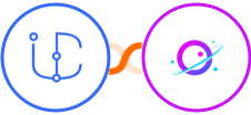 iCommunity + Orbit Integration