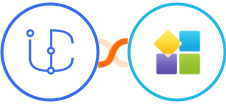 iCommunity + PlatoForms Integration