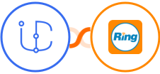 iCommunity + RingCentral Integration