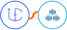 iCommunity + TexAu Integration