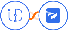 iCommunity + Twist Integration