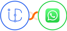 iCommunity + WhatsApp Integration