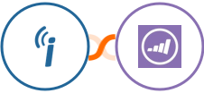 iContact + Marketo Integration