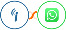 iContact + WhatsApp Integration