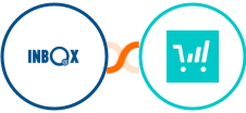 INBOX + ThriveCart Integration