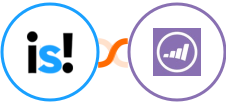 incstarts + Marketo Integration