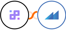 Infinity + Metroleads Integration