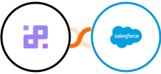 Infinity + Salesforce Integration