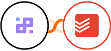 Infinity + Todoist Integration