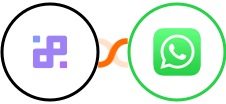 Infinity + WhatsApp Integration