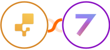 inFlow Inventory + 7todos Integration