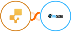 inFlow Inventory + AccuFunnels Integration