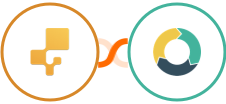 inFlow Inventory + ActiveDEMAND Integration