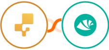 inFlow Inventory + Alegra Integration