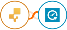 inFlow Inventory + Appointlet Integration