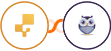 inFlow Inventory + Chatforma Integration