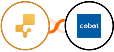 inFlow Inventory + Cobot Integration