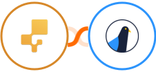 inFlow Inventory + Delivra Integration