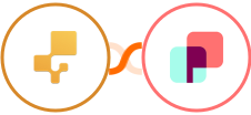 inFlow Inventory + DynaPictures Integration