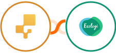 inFlow Inventory + Ecologi Integration