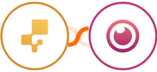 inFlow Inventory + Eyeson Integration