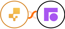 inFlow Inventory + Front Integration