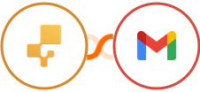 inFlow Inventory + Gmail Integration