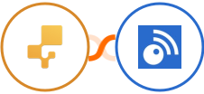 inFlow Inventory + Inoreader Integration