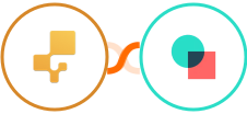 inFlow Inventory + involve.me Integration