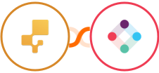 inFlow Inventory + Iterable Integration