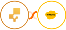 inFlow Inventory + Kintone Integration