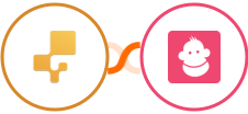 inFlow Inventory + Malcolm! Integration