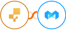 inFlow Inventory + ManyReach Integration