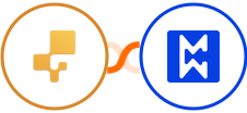 inFlow Inventory + Modwebs Integration