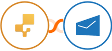 inFlow Inventory + MSG91 Integration