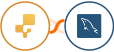 inFlow Inventory + MySQL Integration