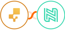 inFlow Inventory + Nusii Integration