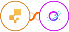 inFlow Inventory + Orbit Integration