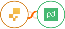 inFlow Inventory + PandaDoc Integration