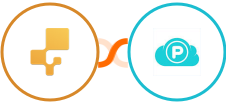 inFlow Inventory + pCloud Integration