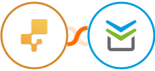 inFlow Inventory + Perfit Integration