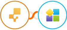 inFlow Inventory + PlatoForms Integration