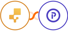 inFlow Inventory + Plutio Integration