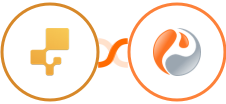 inFlow Inventory + Prefinery Integration