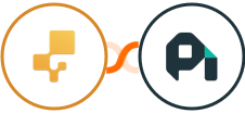 inFlow Inventory + ProfitWell Integration