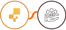 inFlow Inventory + Projekly Integration