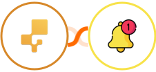 inFlow Inventory + Push by Techulus Integration