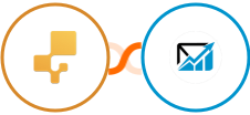 inFlow Inventory + QuickMail.io Integration